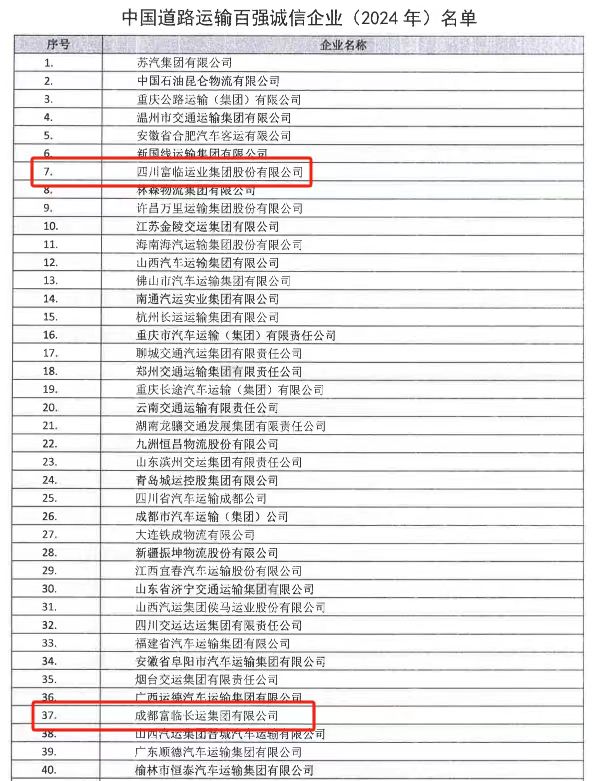 喜讯！瓦力游戏运业新晋中国路路运输百强诚信企业（2024）十强榜单